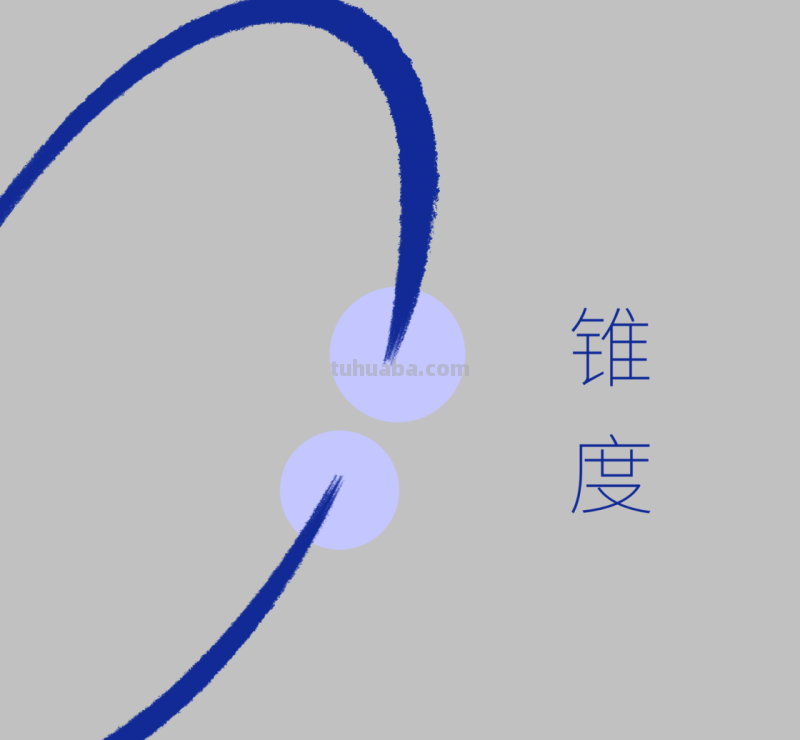 万字教程教你学会 iPad 上的神器 App：Procreate 画笔功能