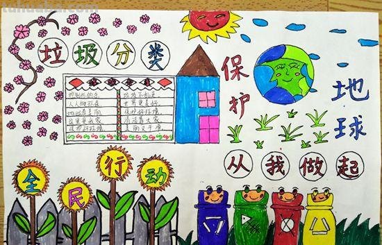 真正的手抄报大全，各类主题应有尽有，中小学绝对够用！