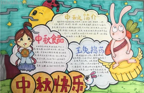 真正的手抄报大全，各类主题应有尽有，中小学绝对够用！