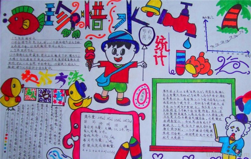 真正的手抄报大全，各类主题应有尽有，中小学绝对够用！