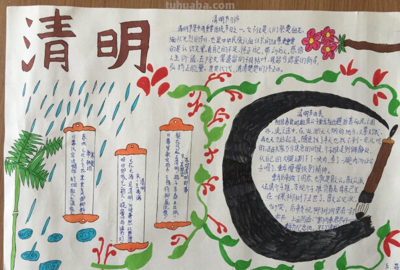 真正的手抄报大全，各类主题应有尽有，中小学绝对够用！