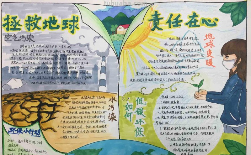 真正的手抄报大全，各类主题应有尽有，中小学绝对够用！