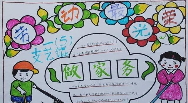 真正的手抄报大全，各类主题应有尽有，中小学绝对够用！
