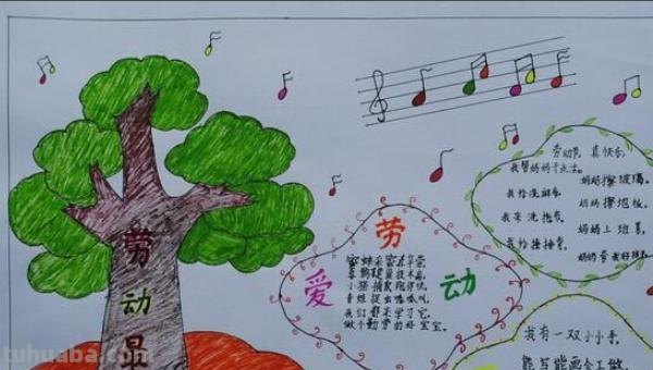 五一的手抄报写什么（五一的手抄报写什么字）