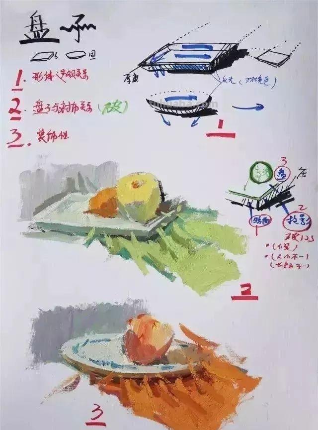 色彩教学|全方面解析色调知识,让你的色彩更出彩 色彩教学|全方面解析色调知识,让你的色彩更出彩