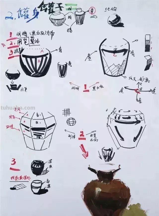 色彩教学|全方面解析色调知识,让你的色彩更出彩 色彩教学|全方面解析色调知识,让你的色彩更出彩