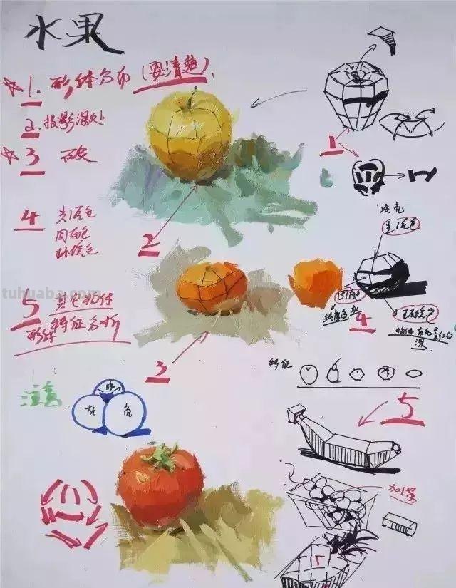色彩教学|全方面解析色调知识,让你的色彩更出彩 色彩教学|全方面解析色调知识,让你的色彩更出彩