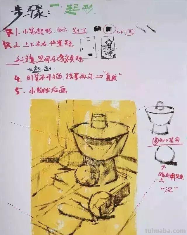 色彩教学|全方面解析色调知识,让你的色彩更出彩 色彩教学|全方面解析色调知识,让你的色彩更出彩