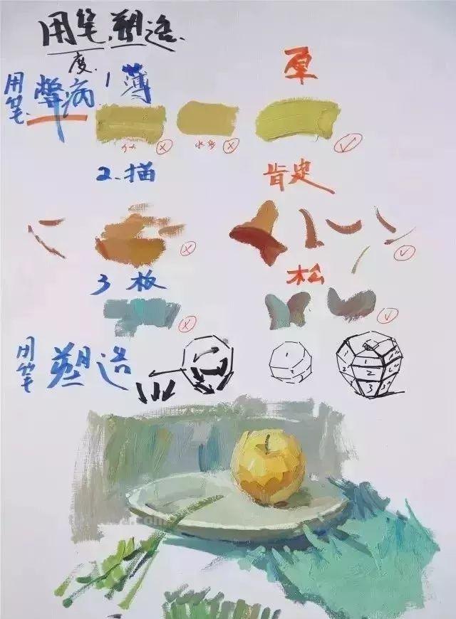 色彩教学|全方面解析色调知识,让你的色彩更出彩 色彩教学|全方面解析色调知识,让你的色彩更出彩