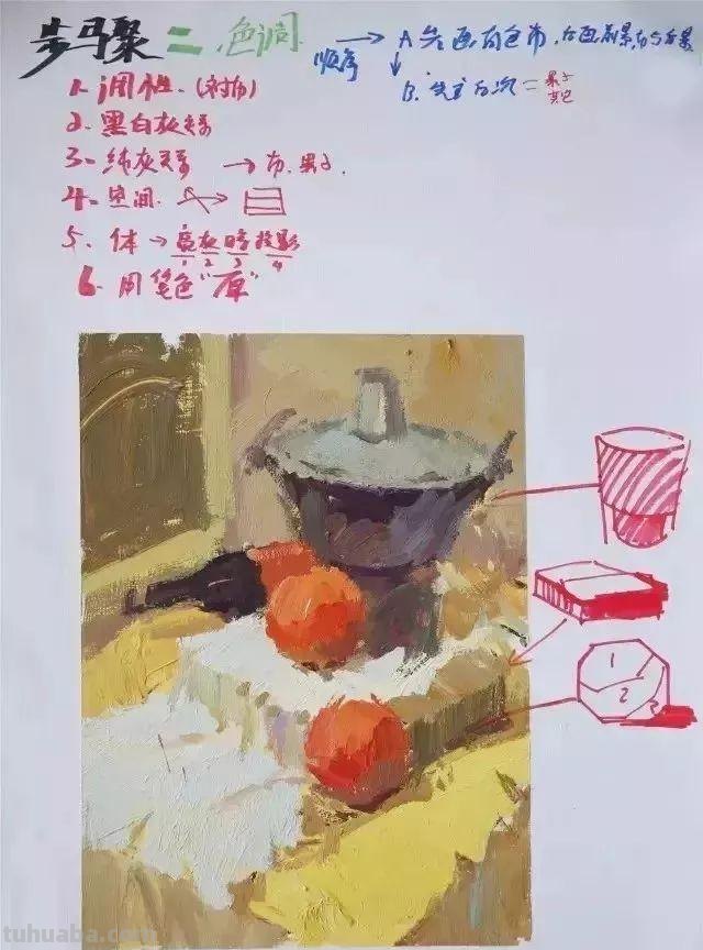 色彩教学|全方面解析色调知识,让你的色彩更出彩 色彩教学|全方面解析色调知识,让你的色彩更出彩