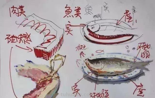 色彩教学|全方面解析色调知识,让你的色彩更出彩 色彩教学|全方面解析色调知识,让你的色彩更出彩