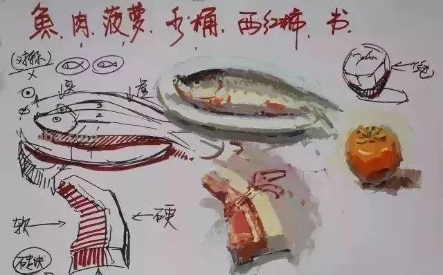 色彩教学|全方面解析色调知识,让你的色彩更出彩 色彩教学|全方面解析色调知识,让你的色彩更出彩