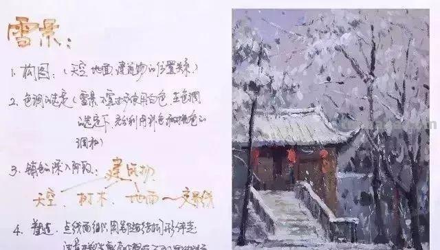色彩教学|全方面解析色调知识,让你的色彩更出彩 色彩教学|全方面解析色调知识,让你的色彩更出彩