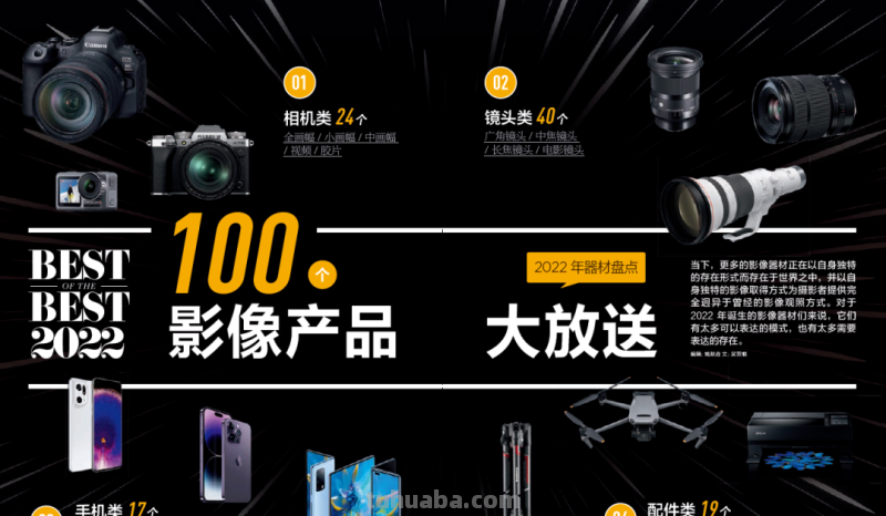 摄影之友2022器材盘点「相机篇」