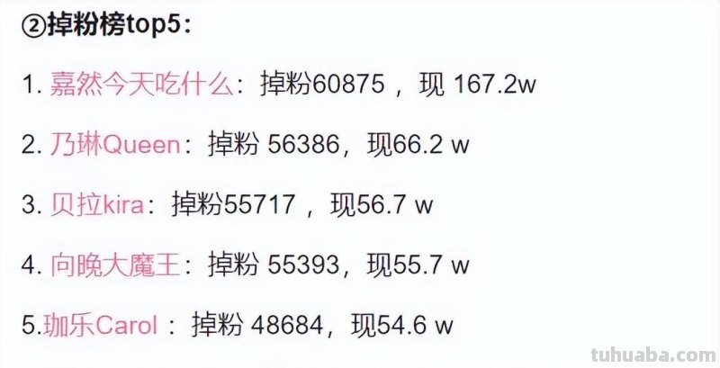 顶流虚拟偶像A-SOUL一夜塌房，背后的五个女孩真的就是工具人？