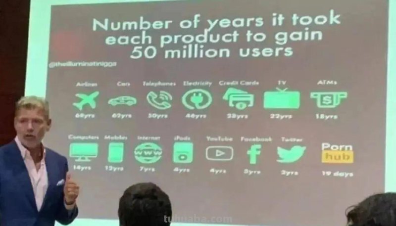 网飞挑战P站,这回赢麻了 网飞挑战P站,这回赢麻了