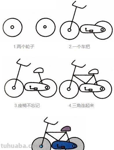 最全卡通创意简笔画，孩子一看就会，快带着孩子一起玩起来吧