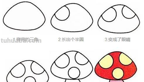 最全卡通创意简笔画，孩子一看就会，快带着孩子一起玩起来吧
