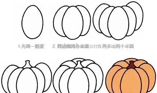 最全卡通创意简笔画，孩子一看就会，快带着孩子一起玩起来吧
