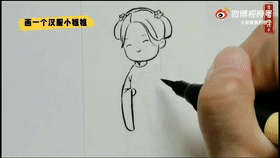 画技-20 可爱值+30，简笔国风小美人，这回你总能眼会手也会了吧