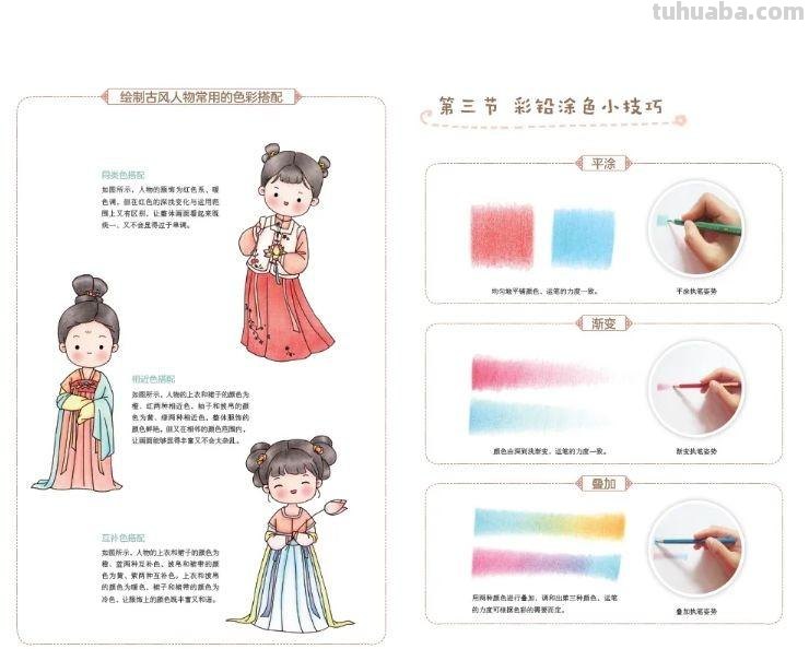 画技-20 可爱值+30，简笔国风小美人，这回你总能眼会手也会了吧