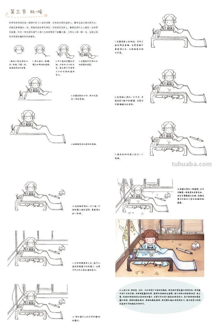 画技-20 可爱值+30，简笔国风小美人，这回你总能眼会手也会了吧
