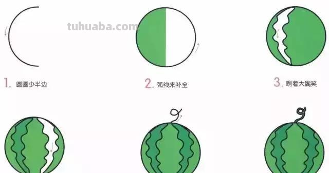 简笔画｜超详细动物水果简笔，让孩子从此爱上画画，建议先收藏！