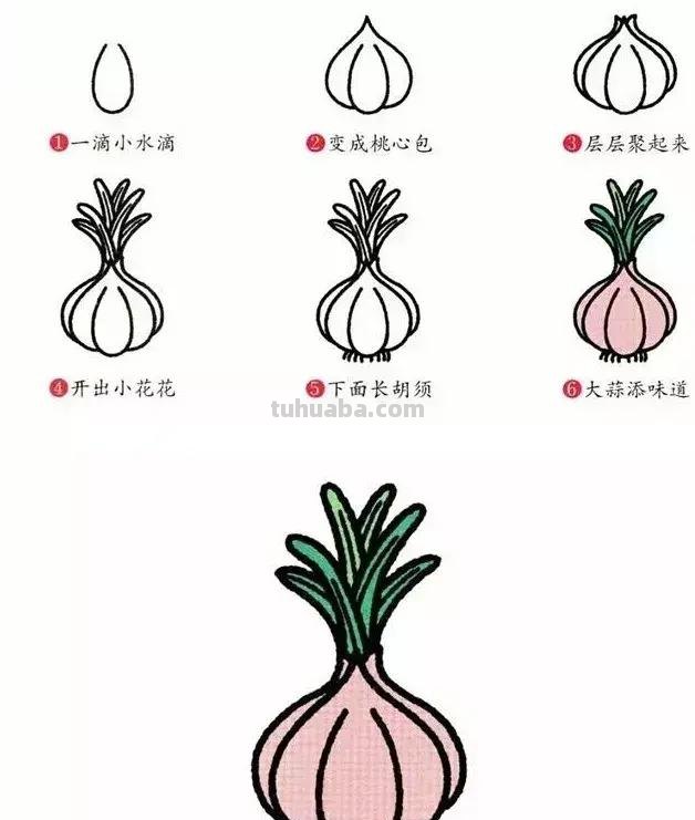 简笔画｜蔬菜简笔画系列，简单好画，一学就会，收藏好陪宝宝画