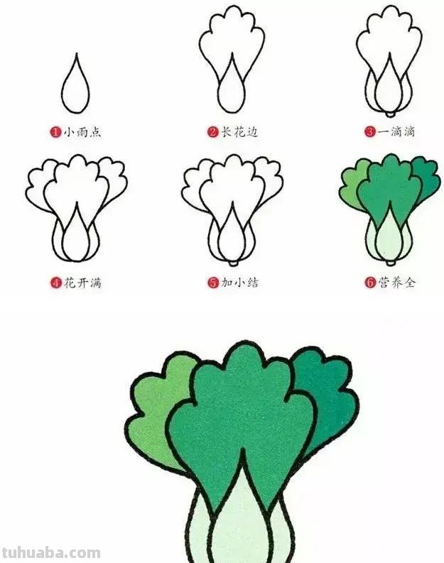 简笔画｜蔬菜简笔画系列，简单好画，一学就会，收藏好陪宝宝画