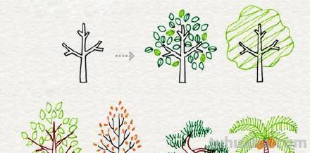 一组超可爱，超简单，超实用的教学简笔画