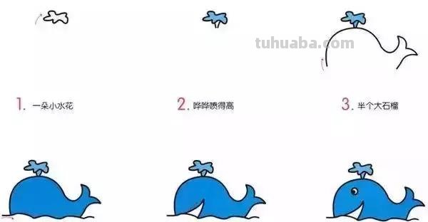 简笔画｜幼儿简笔画，10种海洋生物详细教程，还有颜色喔，收藏！