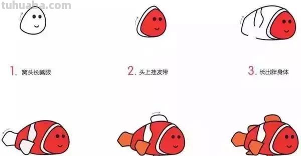 简笔画｜幼儿简笔画，10种海洋生物详细教程，还有颜色喔，收藏！