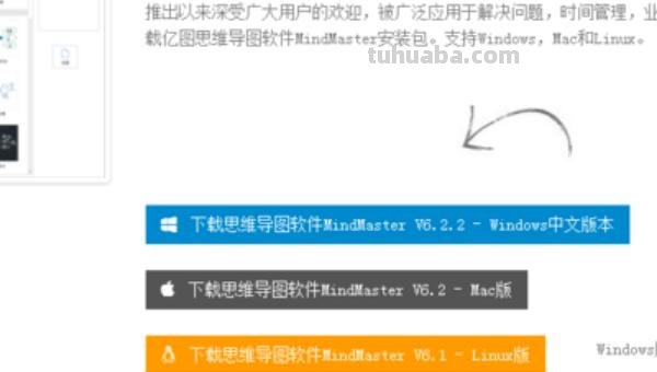额思维导图怎么画(思维导图咋画?) 额思维导图怎么画(思维导图咋画?)