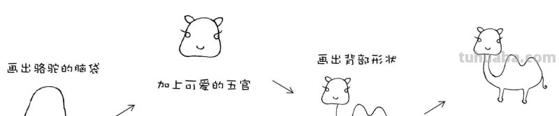 简笔画 - 分步骤讲解六种动物简笔画画法，快收藏起来学习绘画吧