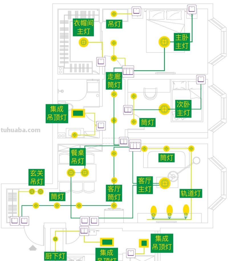 都是装修，花100w装的能比花10w的好多少？