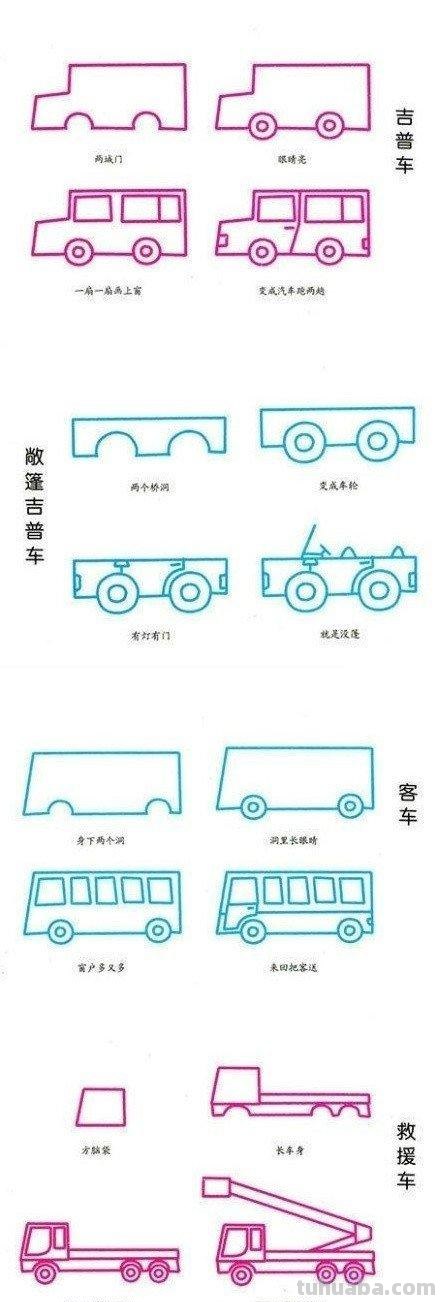 31种交通工具轻松画
