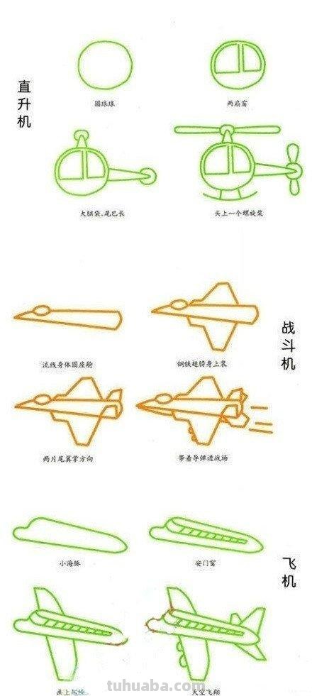 31种交通工具轻松画