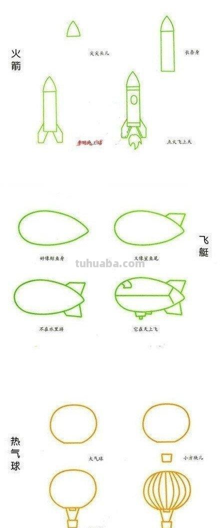 31种交通工具轻松画