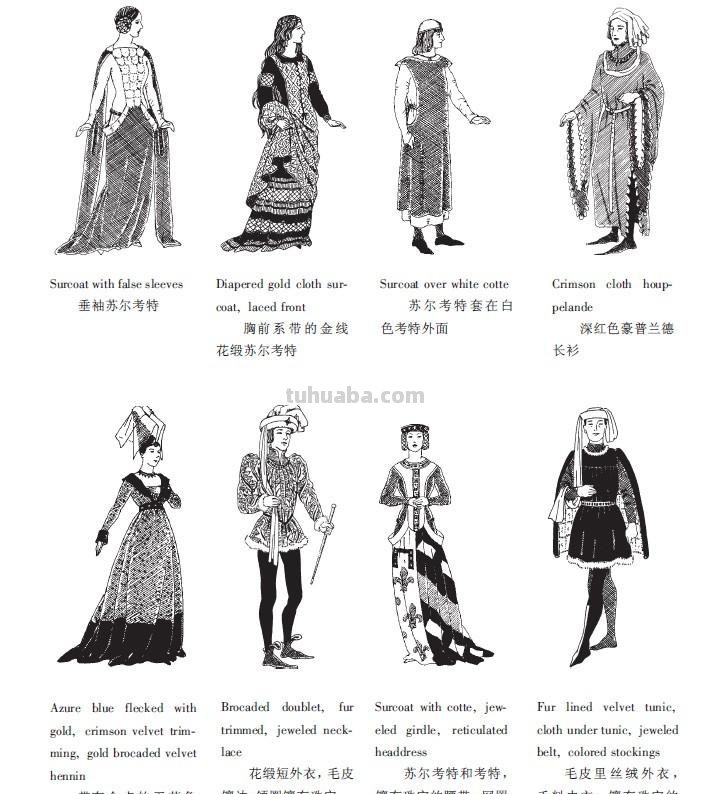 服装绘画的基本概念及分类，你知道多少？