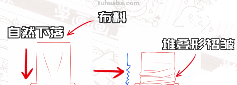 衣物褶皱该如何绘制？衣服褶皱的画法步骤