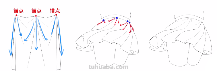 衣物褶皱该如何绘制？衣服褶皱的画法步骤