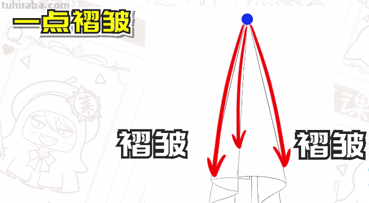 衣物褶皱该如何绘制？衣服褶皱的画法步骤