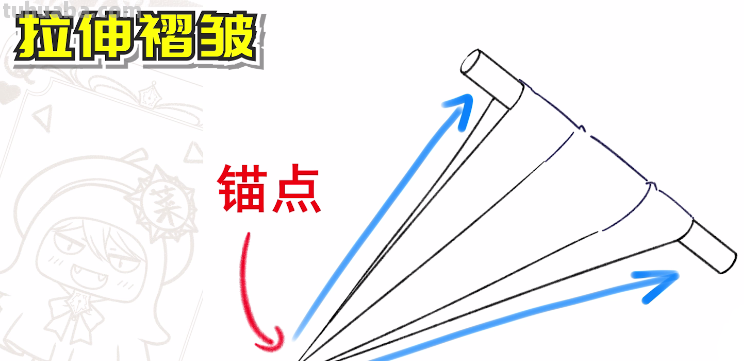 衣物褶皱该如何绘制？衣服褶皱的画法步骤