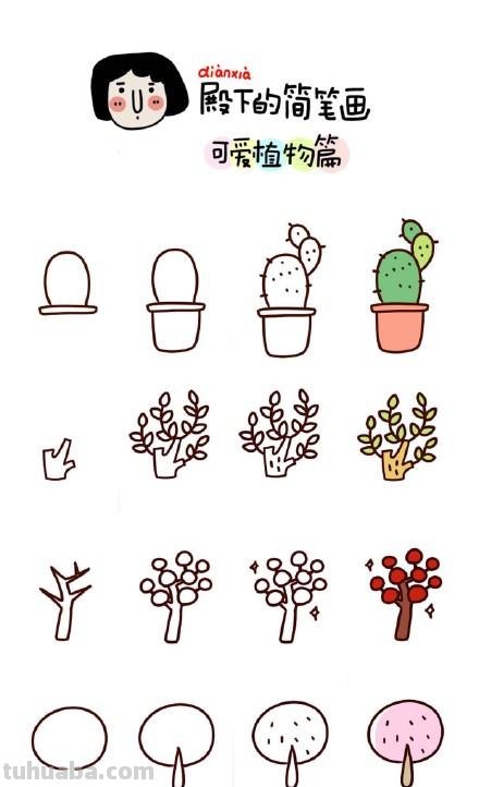 简笔画美食画法步骤