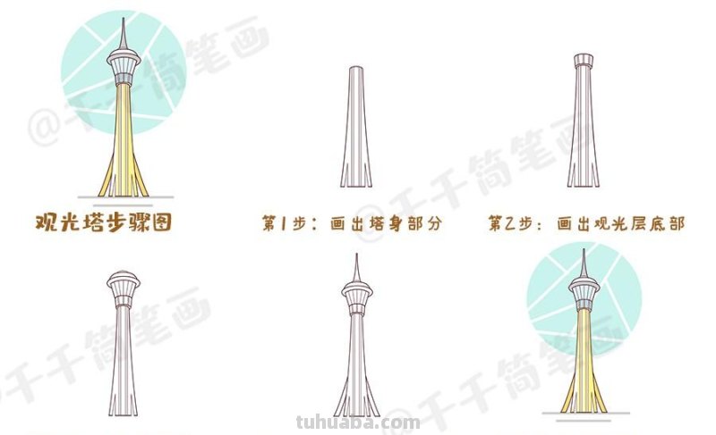 大三巴皇后广场妈阁庙港澳知名景点简笔画素材大全,快收藏 大三巴皇后广场妈阁庙港澳知名景点简笔画素材大全,快收藏