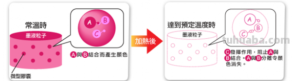 日系文具横向测评 篇一：选择恐惧症的终极解决方案！25款日系中性笔评测