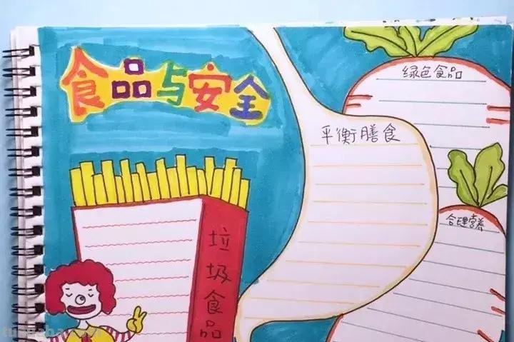 各种主题手抄报图集，收藏起来备用！