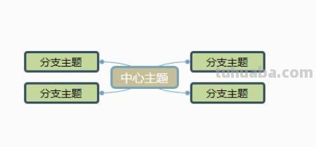 武器思维导图怎么画（武器思维导图怎么画简单）