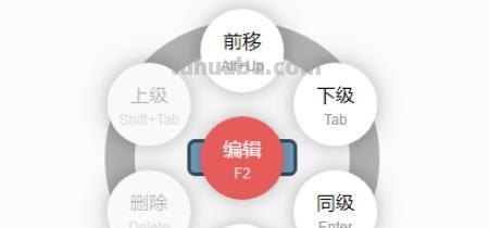 武器思维导图怎么画（武器思维导图怎么画简单）