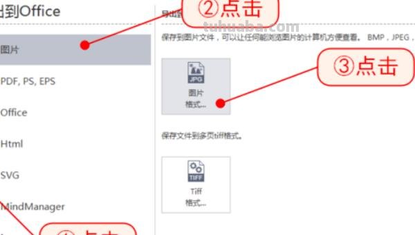 炒股 思维导图怎么画（炒股 思维导图怎么画简单）